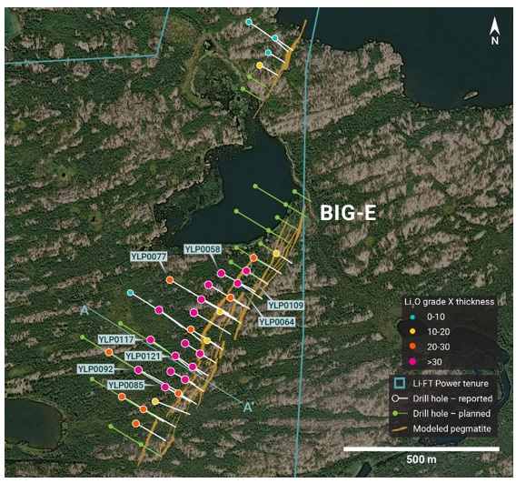 Plan view showing the surface expression of the BIG-East pegmatite, reported holes from 2023 drilling, and planned holes for the 2024 winter program.